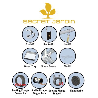 Secret Jardin details